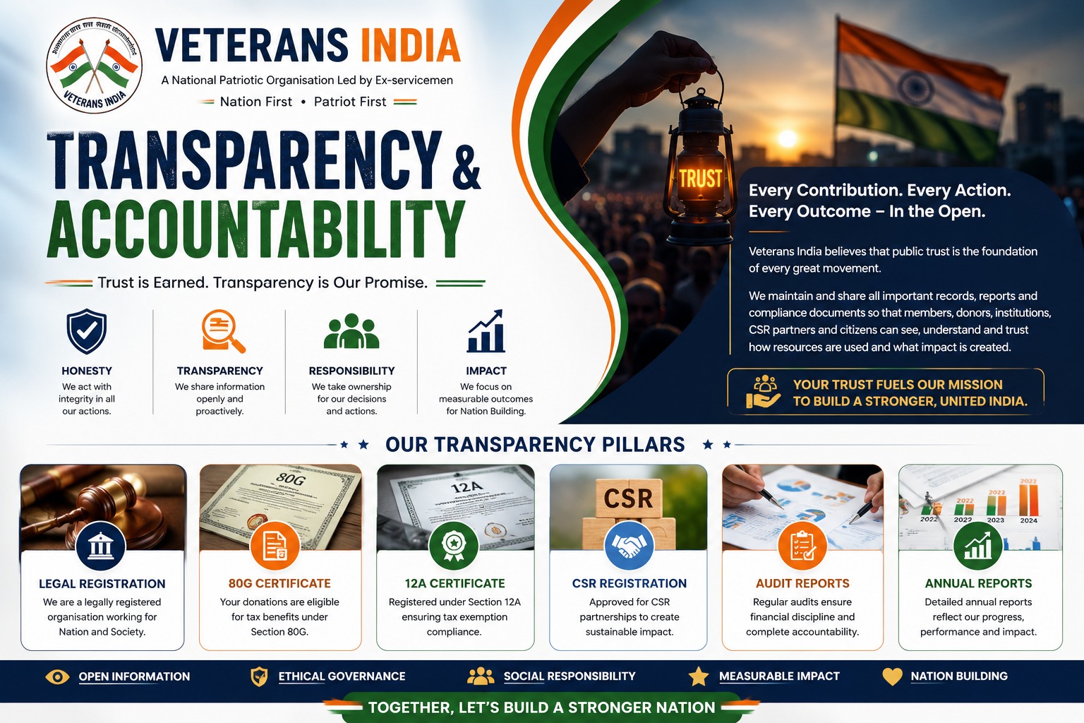 Veterans India Governance and Transparency